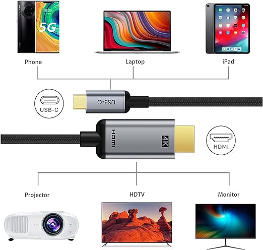Cabo Hdmi macho x tipo C 4k - conectar celular c com a TV